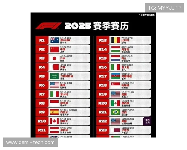 F1赛季最新动态:车队阵容调整、赛道变革与技术创新引发广泛关注 F1赛季最新动态:车队阵容调整、赛道变革与技术创新引发广泛关注